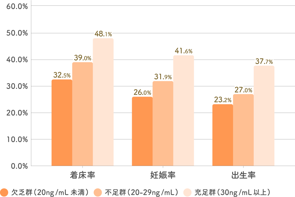 小イワシとオクラの葱たれ漬け|広島の郷土料理を妊活向け薬膳レシピにアレンジ 1 IMG 7551